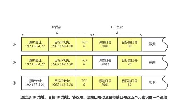 深入解析AI写作：技术原理、应用场景与未来发展前景