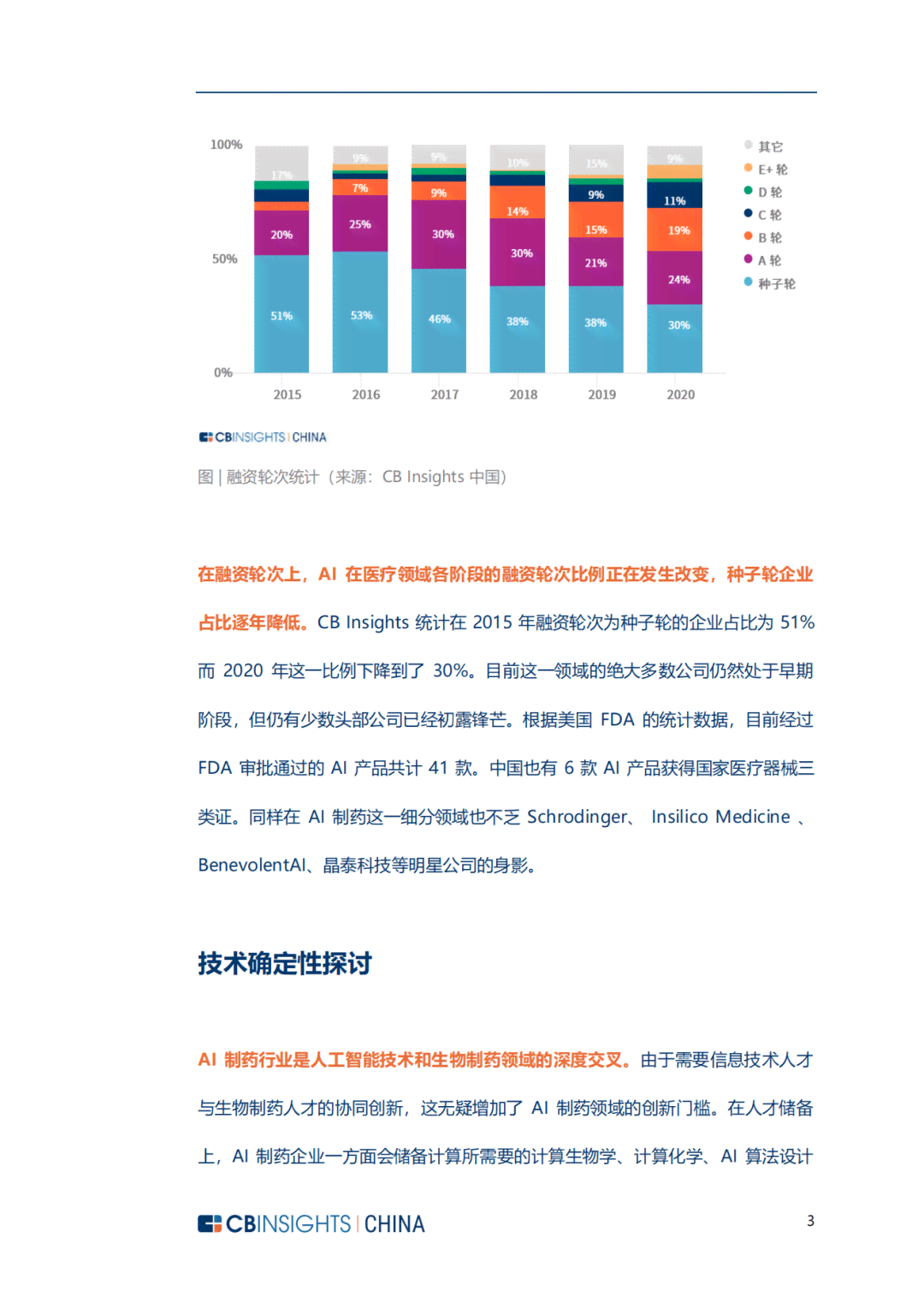 深度探讨AI软件应用：全面开题报告指南与挑战解析