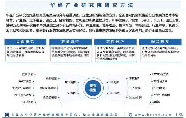 深度探讨AI软件应用：全面开题报告指南与挑战解析