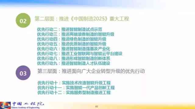 智云内容平台：全方位解析与深度指南，助您掌握最新内容创作与分发技巧