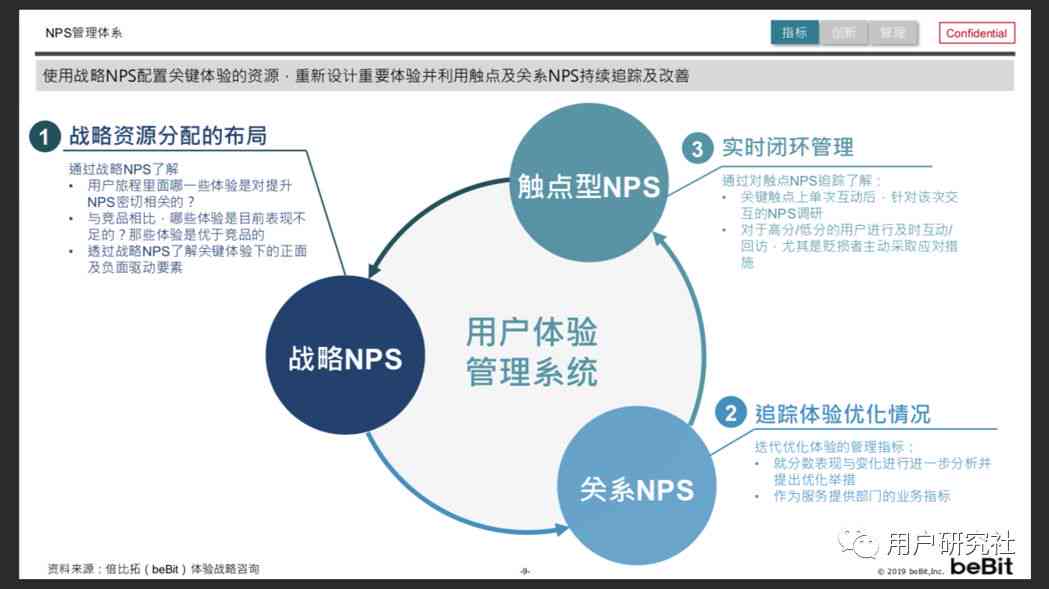 智云内容平台：全方位解析与深度指南，助您掌握最新内容创作与分发技巧