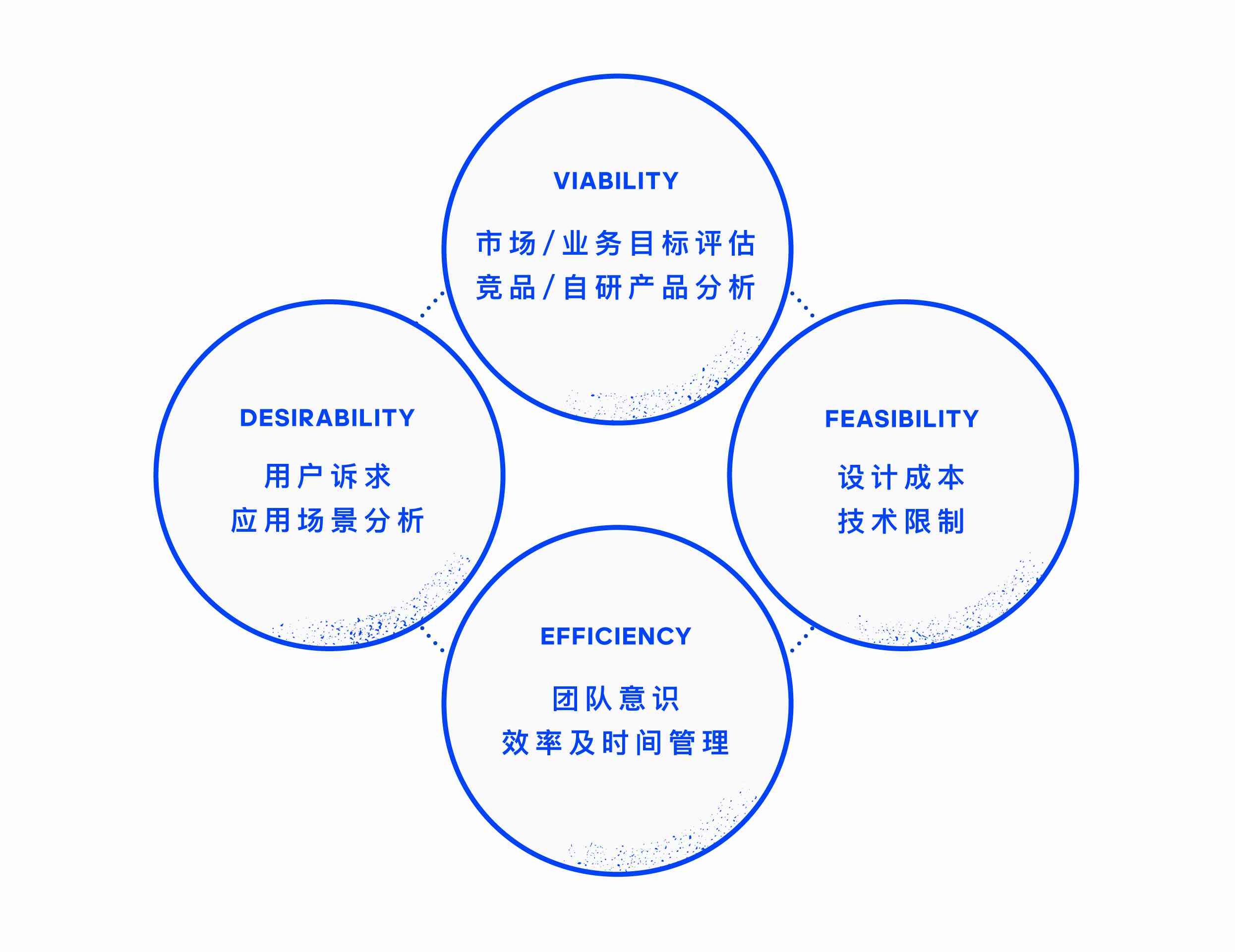 智云内容平台：全方位解析与深度指南，助您掌握最新内容创作与分发技巧