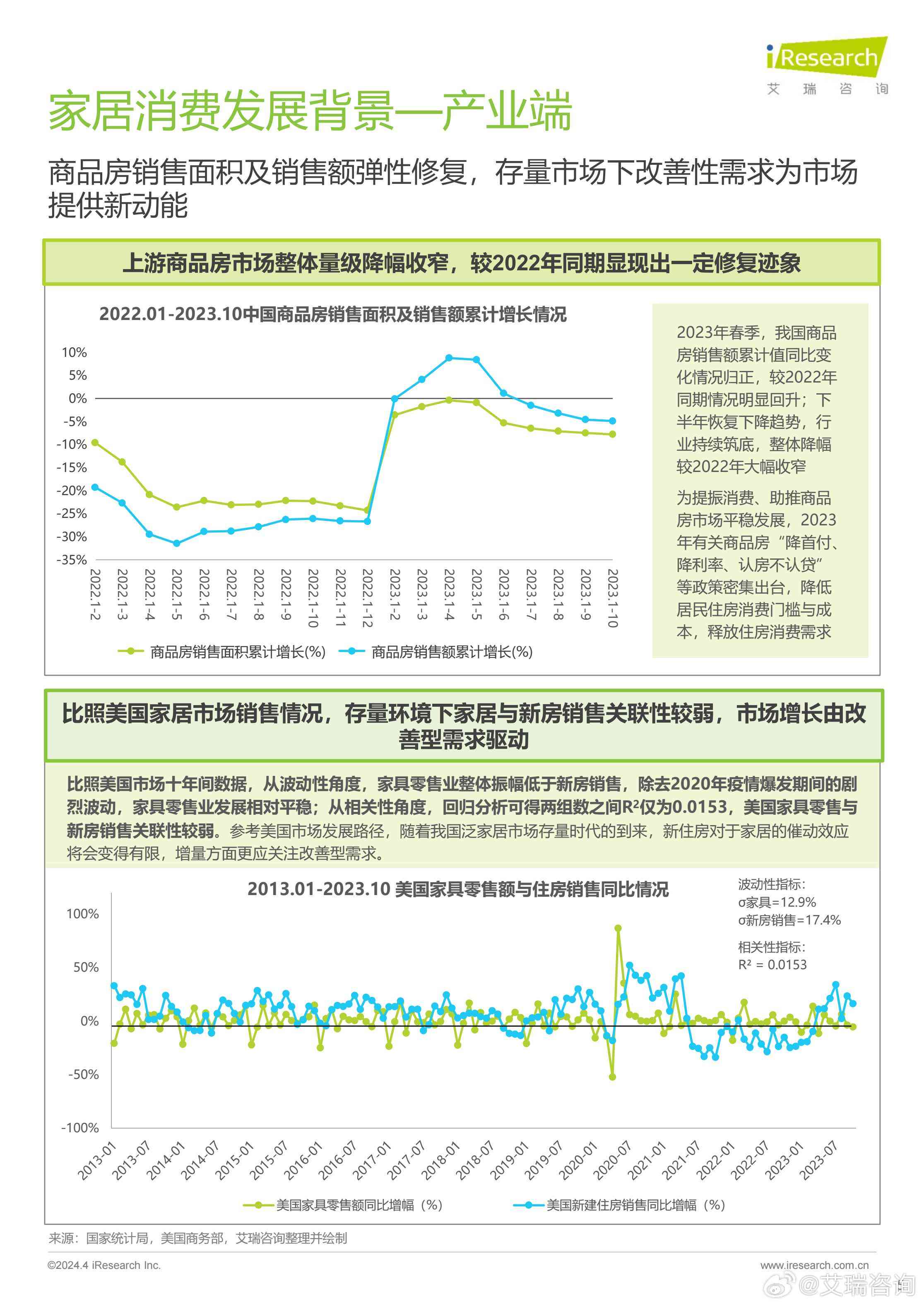 全面解读AI家居市场：价格体系、成本构成与消费趋势分析报告