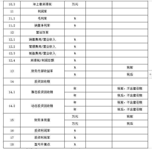 全面深度解析：可行性研究报告典型案例及其实步骤与评估方法