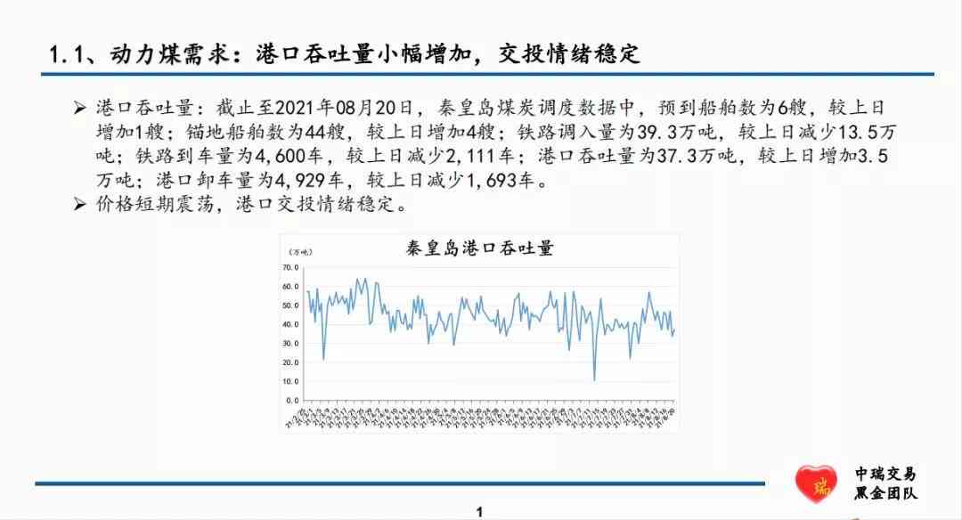 调查问卷抄袭的合法性、风险与正确使用方法探讨