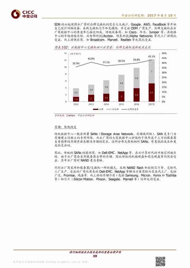 中金公司AI报告怎么样：中金公司研究报告全文与评价