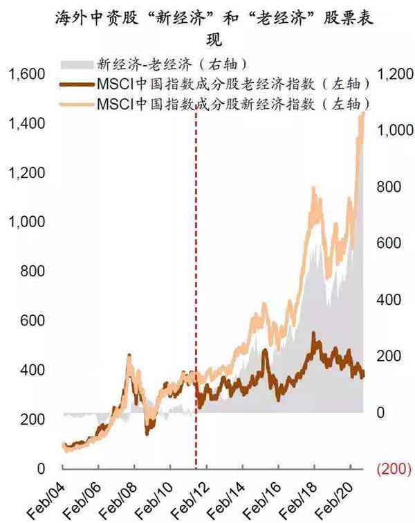 中金公司最新研究报告一键：全面解析市场动态与投资策略