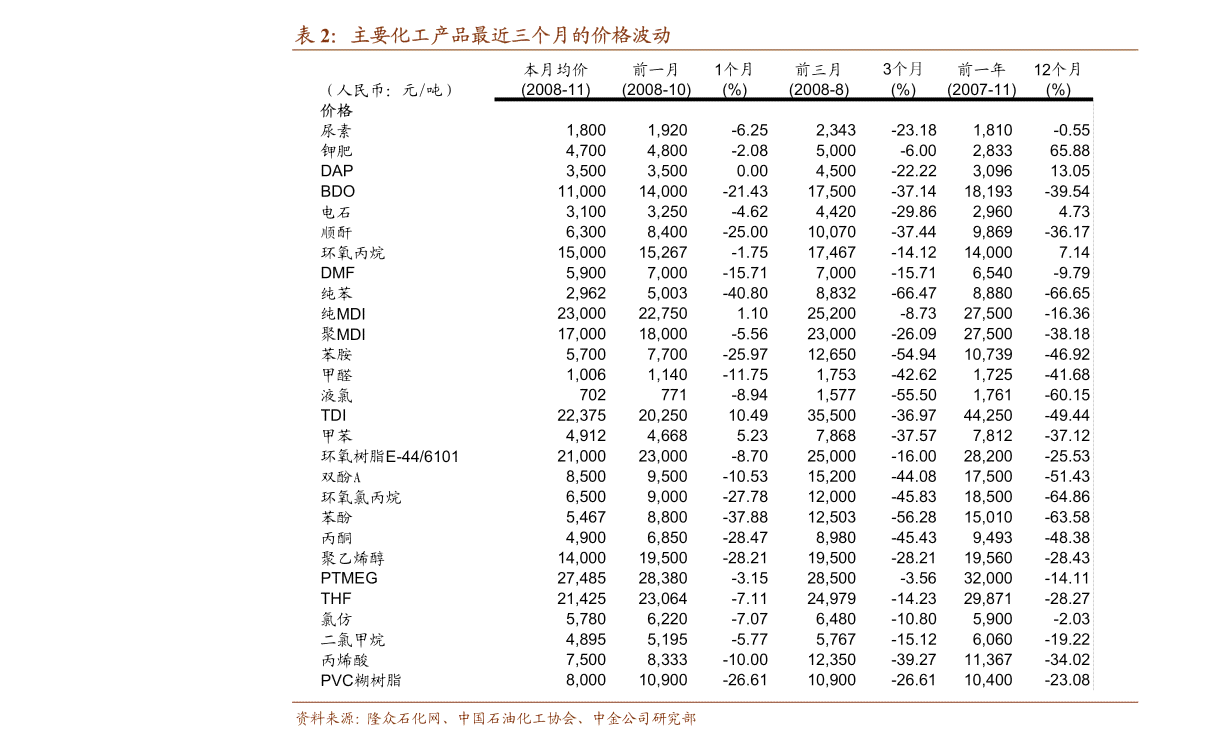 中金公司最新研究报告一键：全面解析市场动态与投资策略