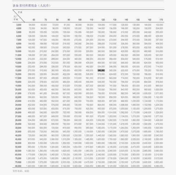 中金公司最新研究报告一键：全面解析市场动态与投资策略