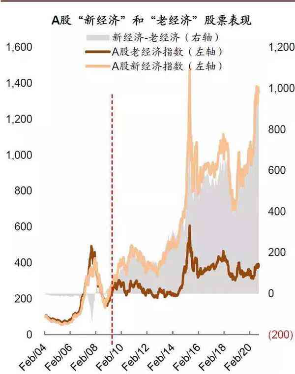 中金公司最新研究报告一键：全面解析市场动态与投资策略