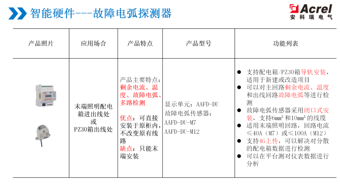 2023最新AI脚本大全：全面涵各类应用场景与解决方案