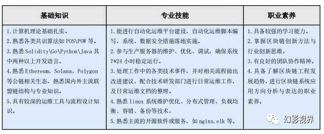 2023最新AI脚本大全：全面涵各类应用场景与解决方案