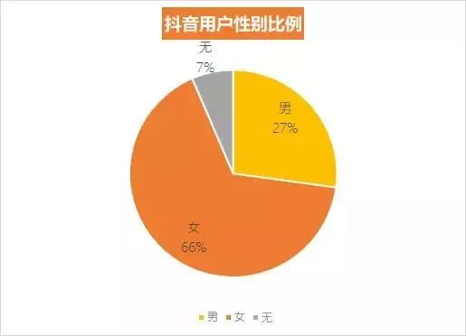 全面收录！抖音AI动漫文案素材库：专为女生设计，解决所有相关创作需求