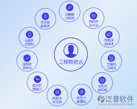 全面解析：选择工程方案设计软件的全方位指南与推荐