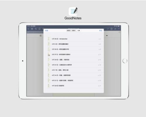 苹果用户必备：免费好用的IPad写作软件推荐，轻松记笔记
