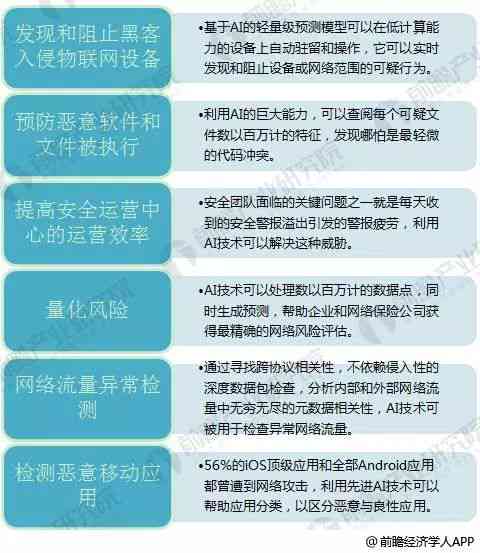 全方位安全管理AI解决方案：涵风险预防、监测与应急响应的智能写作系统