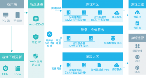 全面解析：今日文案如何走心，解决用户搜索痛点与提升内容吸引力