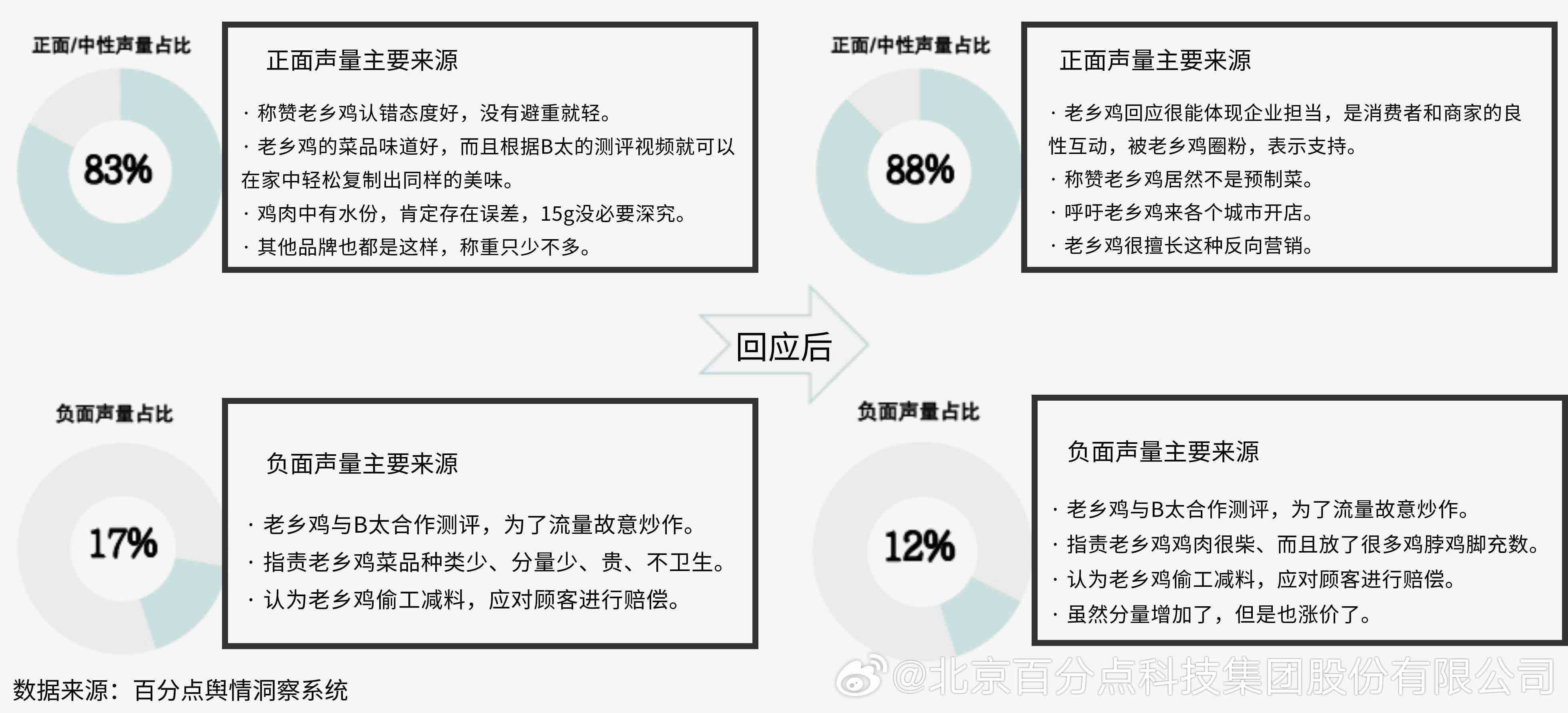 全面解析：今日文案如何走心，解决用户搜索痛点与提升内容吸引力