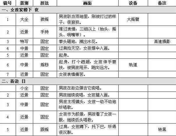 ai百科聊天知识文案怎么做出来的：揭秘制作流程与技巧