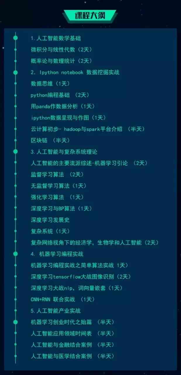 AI脚本编写指南：从基础入门到高级应用技巧，全面解析AI脚本开发全过程