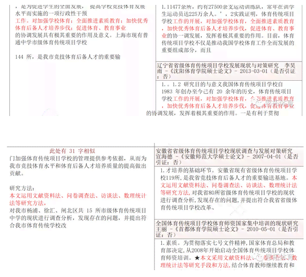 吉林地区AI论文写作助手：涵论文撰写、修改、查重及学术辅导一站式服务