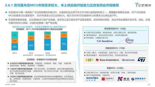 电商AI生成文案标题网址：一键智能创作，打造高点击电商文案