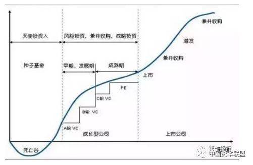 蜻蜓IPO最新进展：上市时间、估值预测及投资者关注要点全面解析