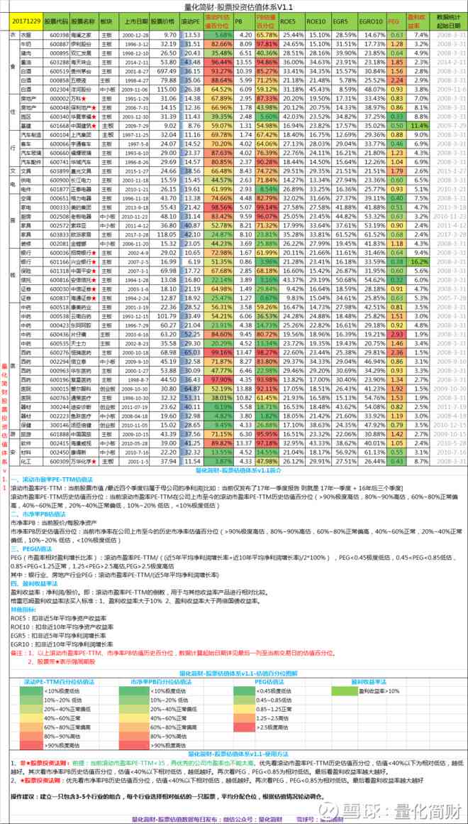 蜻蜓IPO最新进展：上市时间、估值预测及投资者关注要点全面解析