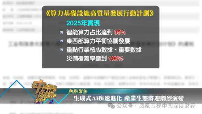 AI怎么生成合拍照片文案：拍照方法与创意文案制作攻略