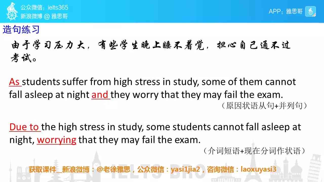 全面解析雅思写作技巧：从基础到进阶攻略，助你轻松应对各类写作难题