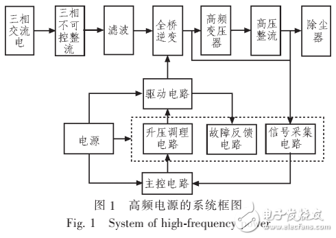 基于AI的电路设计实验报告怎么写——初中生版撰写指南