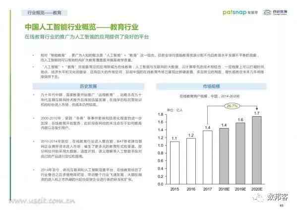 '人工智能辅助电路设计实验成果报告'