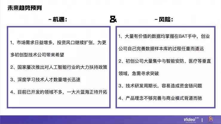 人工智能公司传视频脚本大全：涵产品介绍、应用场景与解决方案