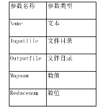 本文：如何利用AI工具编写高效脚本——生成脚本的方法、技巧与指南