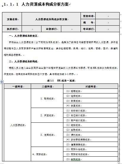 ai认知实践报告总结范文：如何撰写与实践案例分析