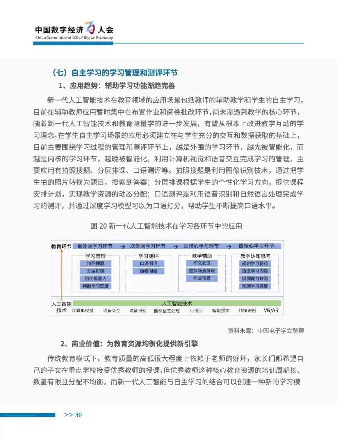 人工智能课程实训报告：实验设计与实践总结撰写