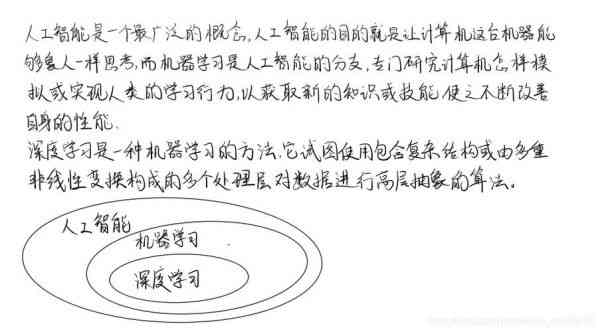 ai认知实践报告总结范文