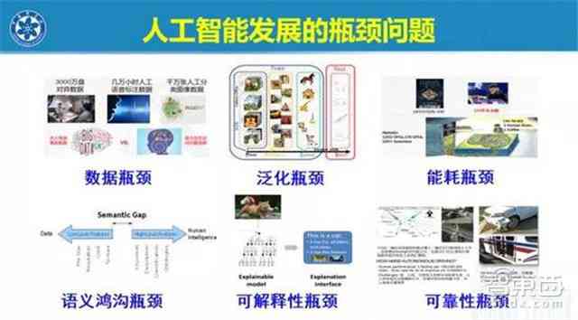 深入剖析AI技术发展中的关键挑战与未来瓶颈问题解析