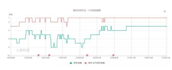 苹果iOS特色文案创作指南