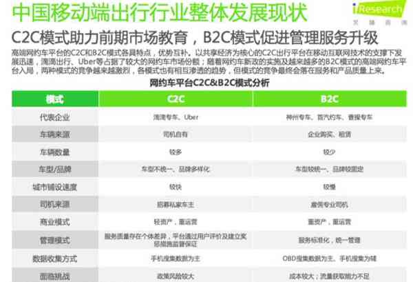 ai文案的重复率高吗为什么不显示，为何不揭示其重复情况？