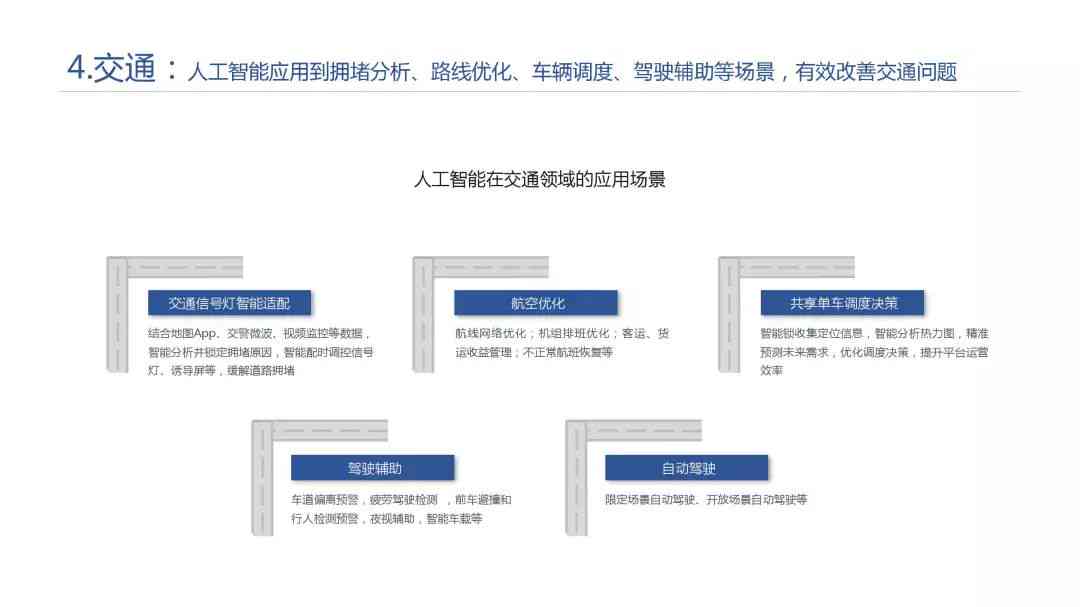 全面解析AI8D报告：深入探讨人工智能八大关键领域与发展趋势