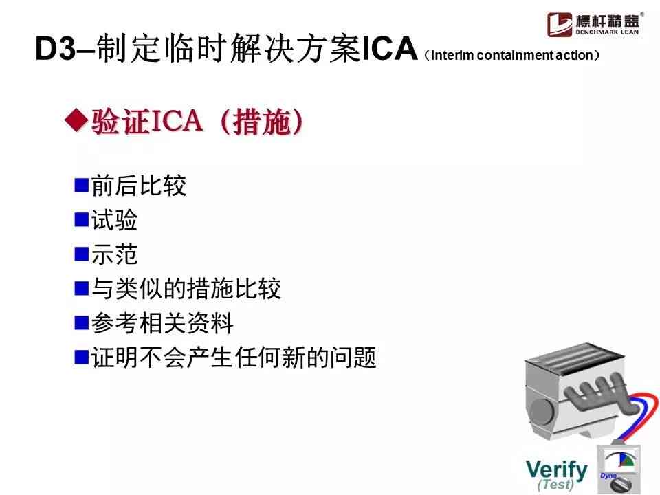 8d报告中的ica是什么意思缩写-8d报告ica和pca是什么