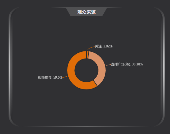 AI创作全攻略：如何在抖音发布吸引眼球的多元内容，解锁创意新境界！