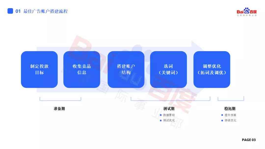 全方位模特技能提升指南：从入门到精通的培训教程解析