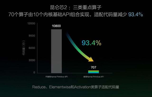 ai特效文案简单又好看