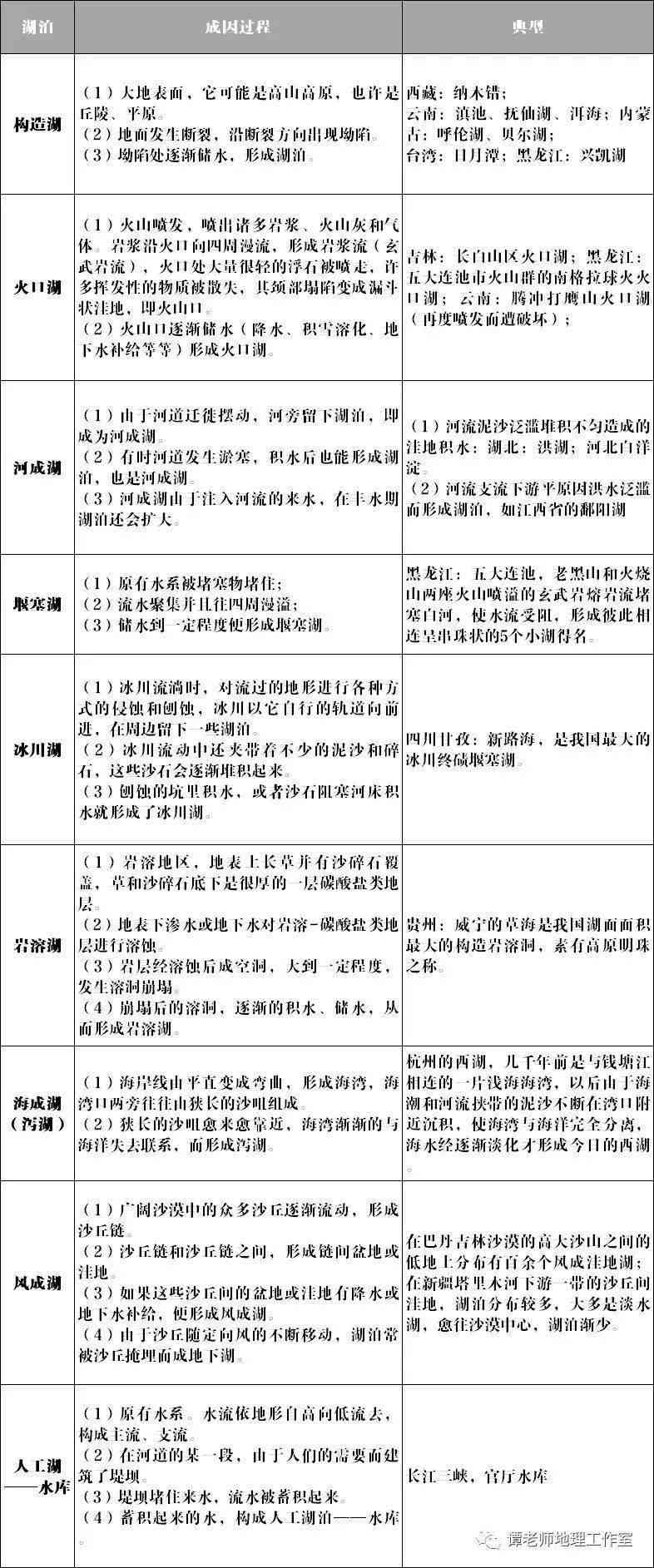 叙事视角的分类与解析：探索不同类型视角的叙事魅力