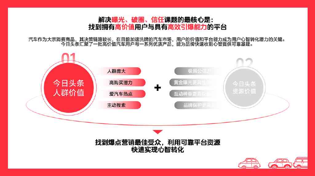 全方位汽车文案创意攻略：覆用户搜索热点，解锁营销新境界