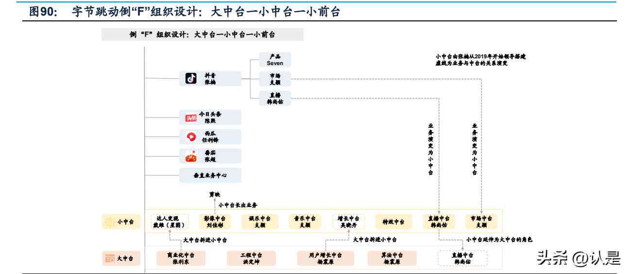 详尽指南：如何在剪映发布作品及同步至各大社交平台