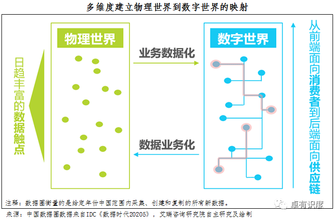 AI创作标注攻略：怎么高效进行智能标注操作