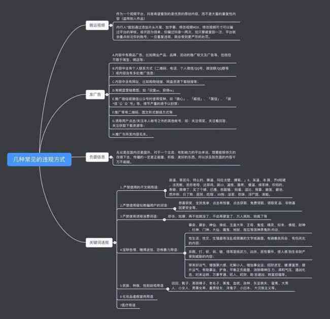 抖音测AI文案软件：实时监测抖音文案，句易网智能检测工具